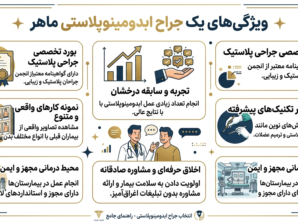 بهترین دکتر ابدومینوپلاستی شمال تهران