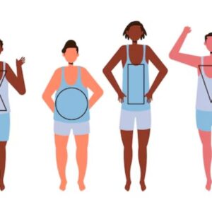 بهترین دکتر پیکرتراشی در شیراز