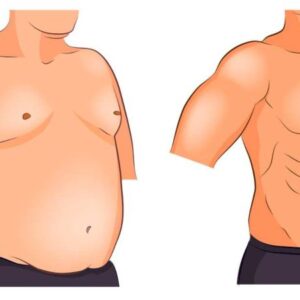 بهترین دکتر پیکرتراشی آقایان در اردبیل